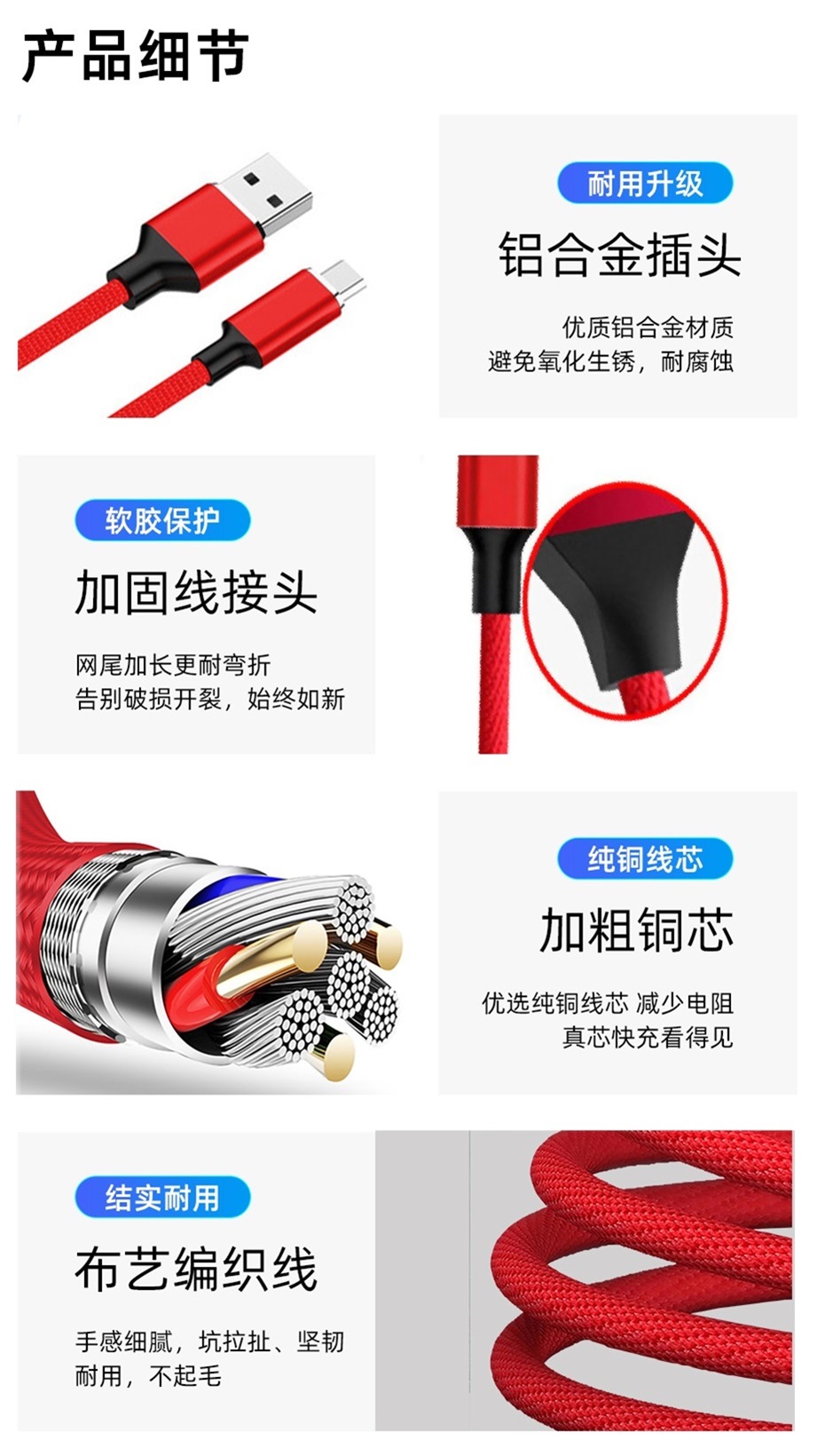 三合一布藝編織數(shù)據(jù)線細節(jié)