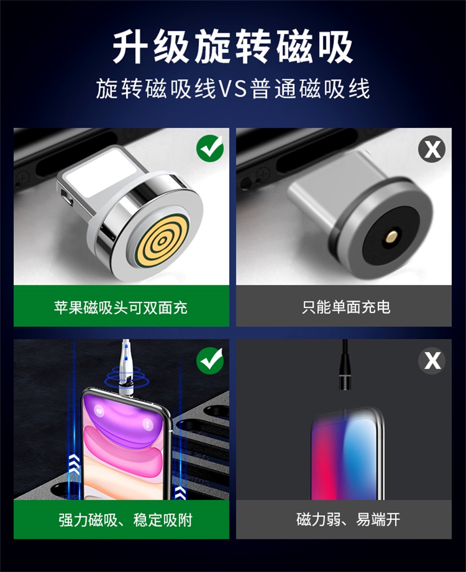 磁吸數(shù)據(jù)線(xiàn)怎么樣