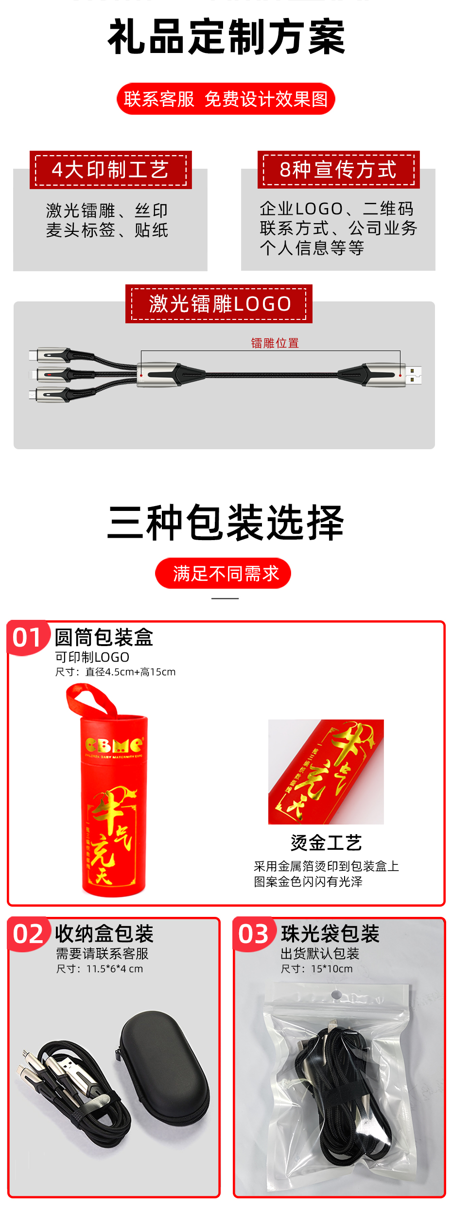 數(shù)據(jù)線禮品定制方案