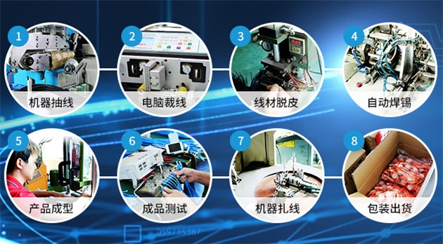 數(shù)據(jù)線廠家生產(chǎn)流程